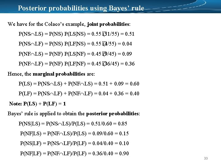 Posterior probabilities using Bayes’ rule We have for the Colaco’s example, joint probabilities: P(NS
