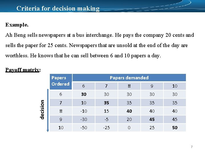 Criteria for decision making Example. Ah Beng sells newspapers at a bus interchange. He