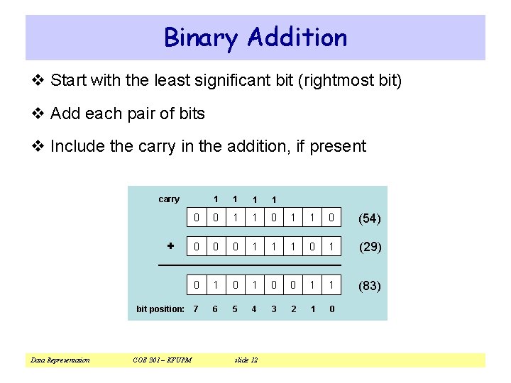 Binary Addition v Start with the least significant bit (rightmost bit) v Add each