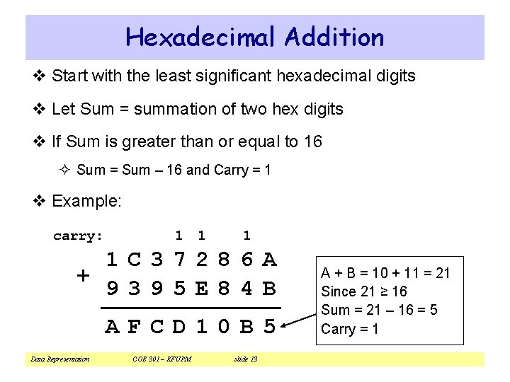 Hexadecimal Addition v Start with the least significant hexadecimal digits v Let Sum =