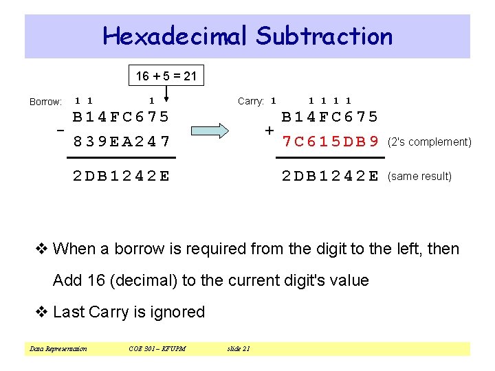 Hexadecimal Subtraction 16 + 5 = 21 Borrow: - 1 1 1 Carry: 1