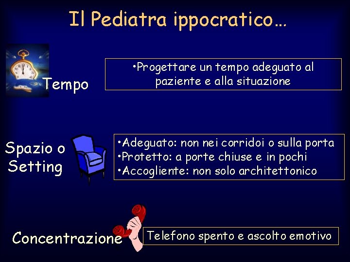 Il Pediatra ippocratico… • Progettare un tempo adeguato al paziente e alla situazione Tempo