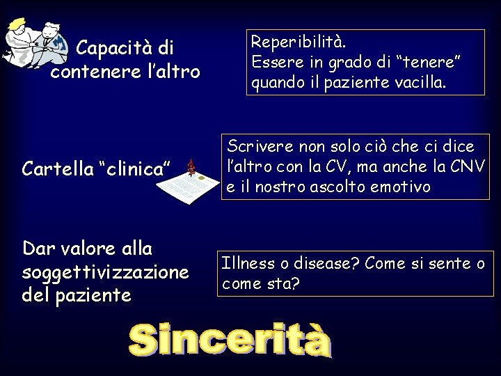 Capacità di contenere l’altro Reperibilità. Essere in grado di “tenere” quando il paziente vacilla.