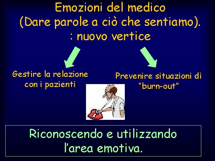 Emozioni del medico (Dare parole a ciò che sentiamo). : nuovo vertice Gestire la
