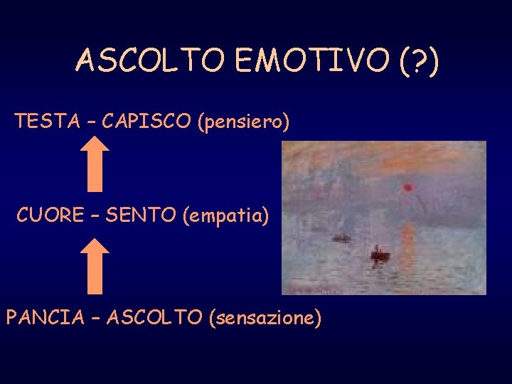 ASCOLTO EMOTIVO (? ) TESTA – CAPISCO (pensiero) CUORE – SENTO (empatia) PANCIA –