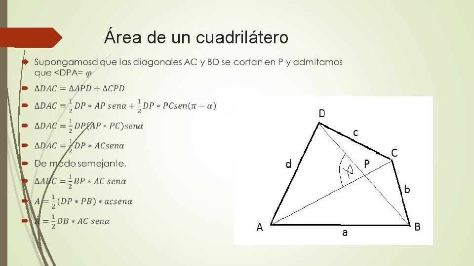 Área de un cuadrilátero 