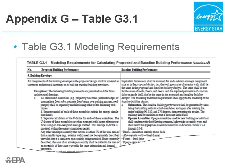 Appendix G – Table G 3. 1 • Table G 3. 1 Modeling Requirements