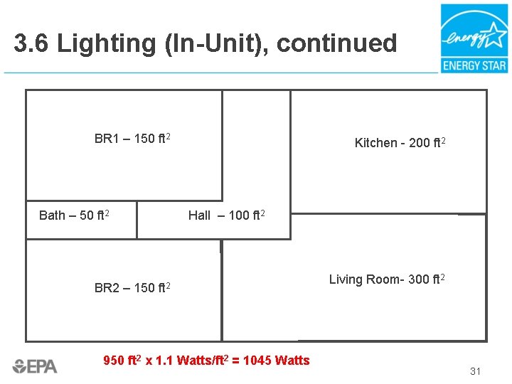 3. 6 Lighting (In-Unit), continued BR 1 – 150 ft 2 Bath – 50