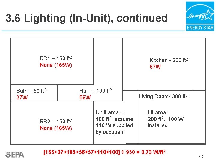 3. 6 Lighting (In-Unit), continued BR 1 – 150 ft 2 None (165 W)