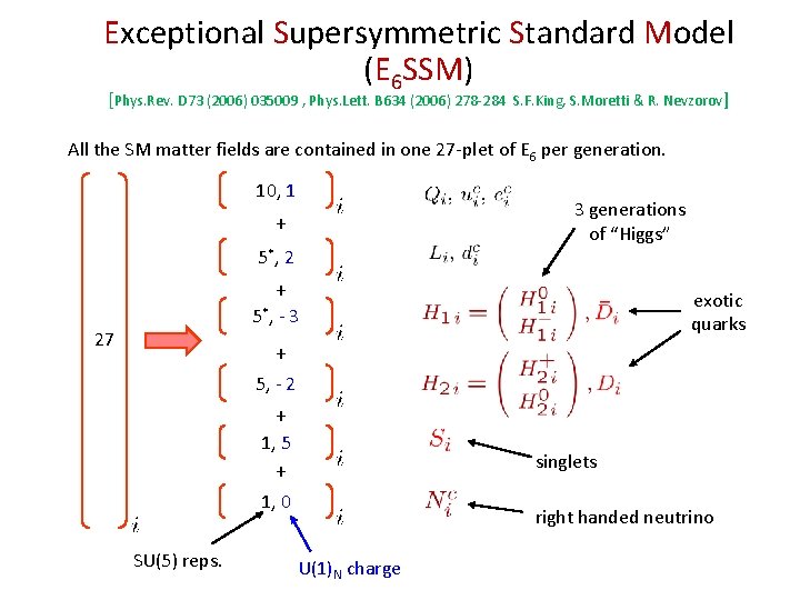 Exceptional Supersymmetric Standard Model (E 6 SSM) [Phys. Rev. D 73 (2006) 035009 ,