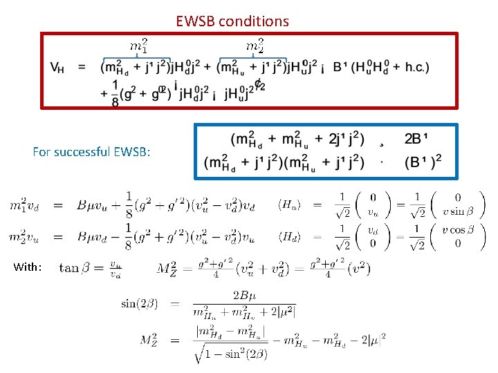 EWSB conditions For successful EWSB: With: 