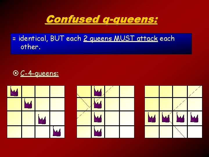 Confused q-queens: = identical, BUT each 2 queens MUST attack each other. ¤ C-4