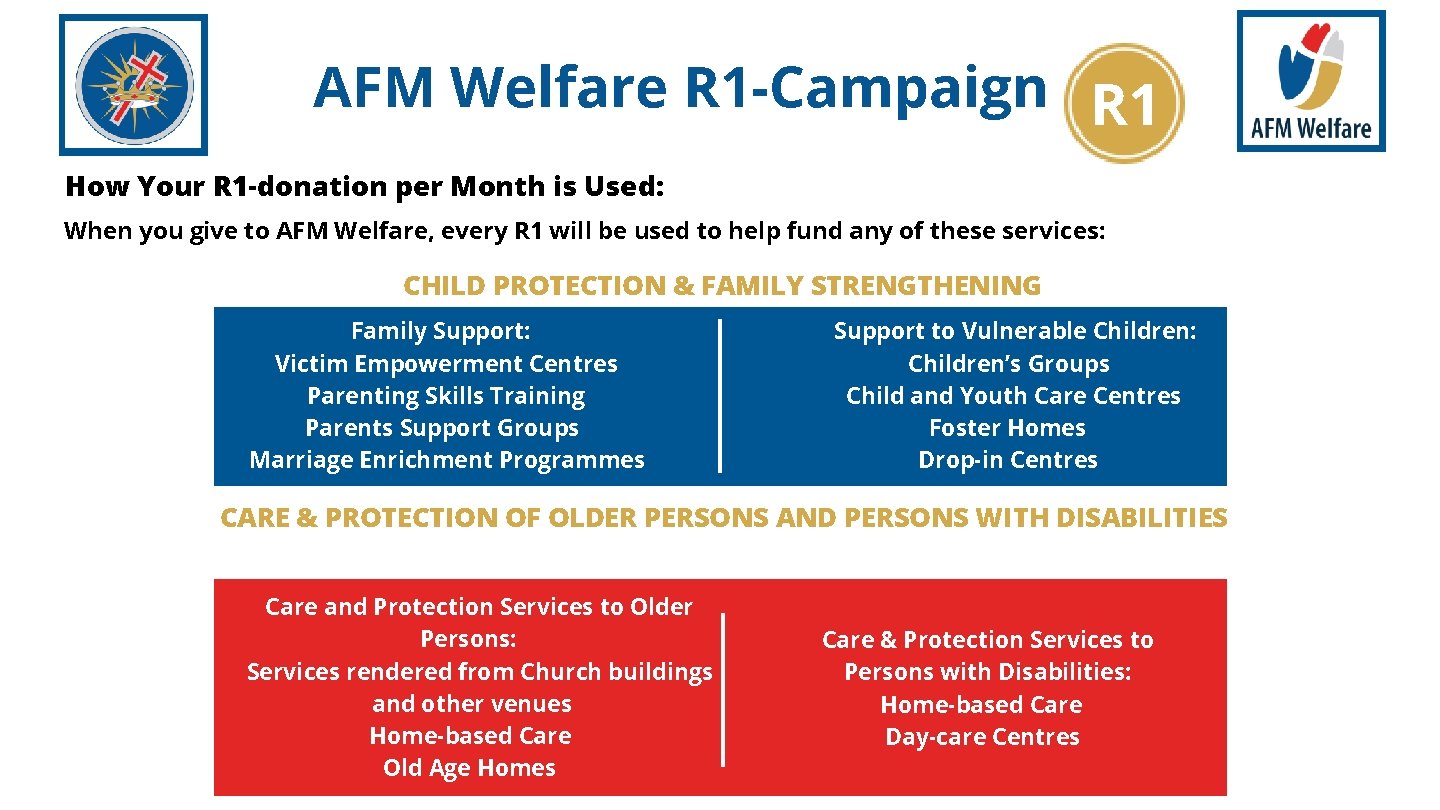 AFM Welfare R 1 -Campaign R 1 How Your R 1 -donation per Month