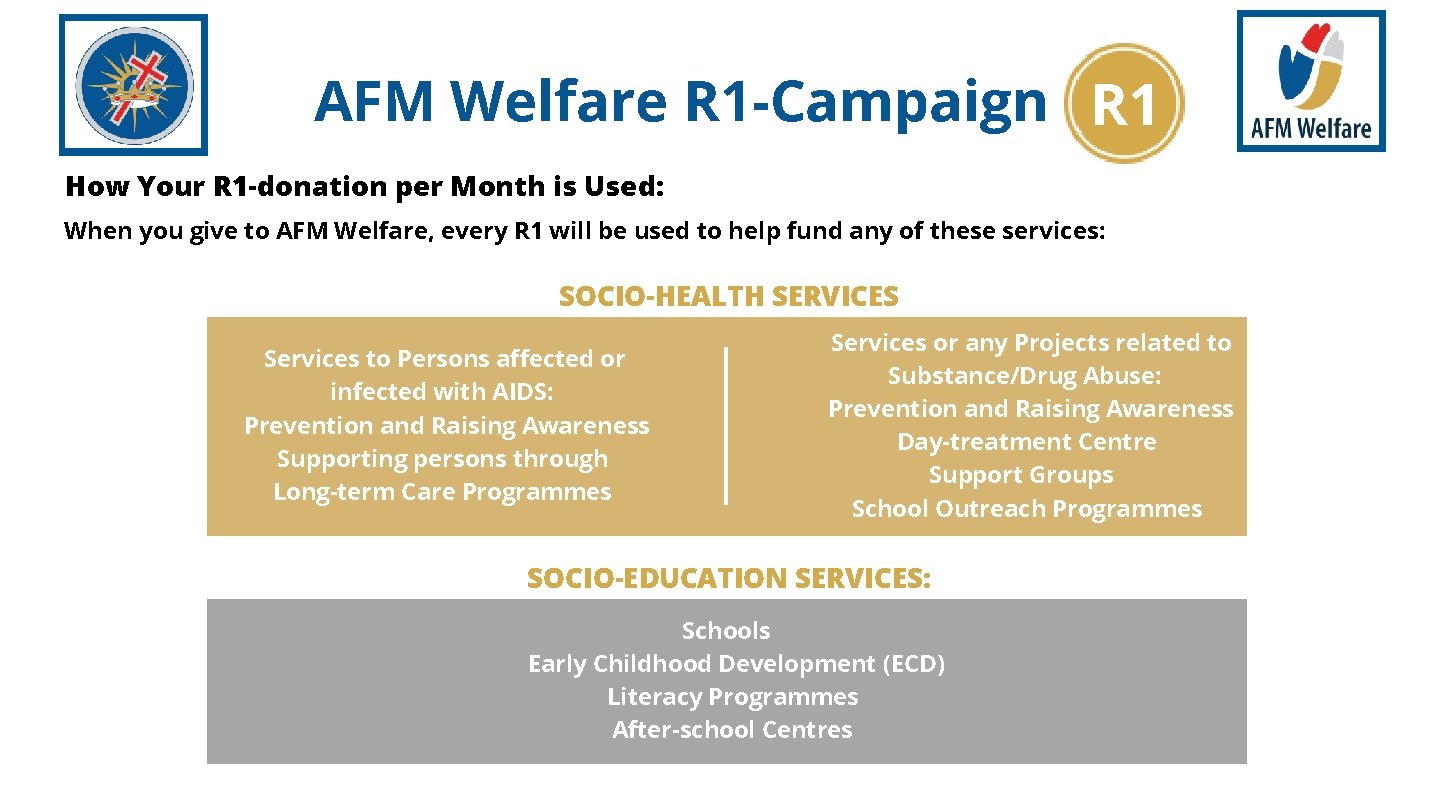 AFM Welfare R 1 -Campaign R 1 How Your R 1 -donation per Month