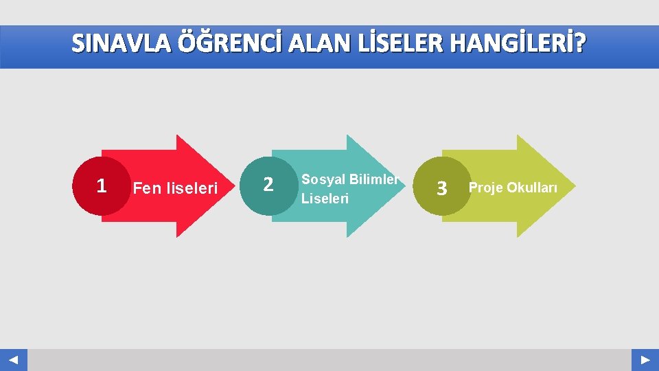 SINAVLA ÖĞRENCİ ALAN LİSELER HANGİLERİ? Your Log o 1 Fen liseleri 2 Sosyal Bilimler