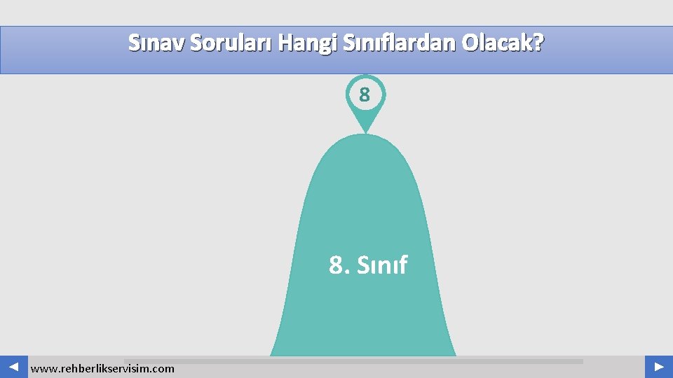 Sınav Soruları Hangi Sınıflardan Olacak? 8 8. Sınıf www. rehberlikservisim. com Your Log o