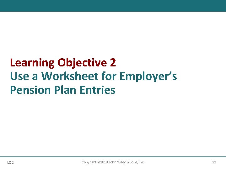 Learning Objective 2 Use a Worksheet for Employer’s Pension Plan Entries LO 2 Copyright