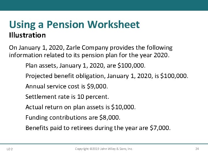 Using a Pension Worksheet Illustration On January 1, 2020, Zarle Company provides the following