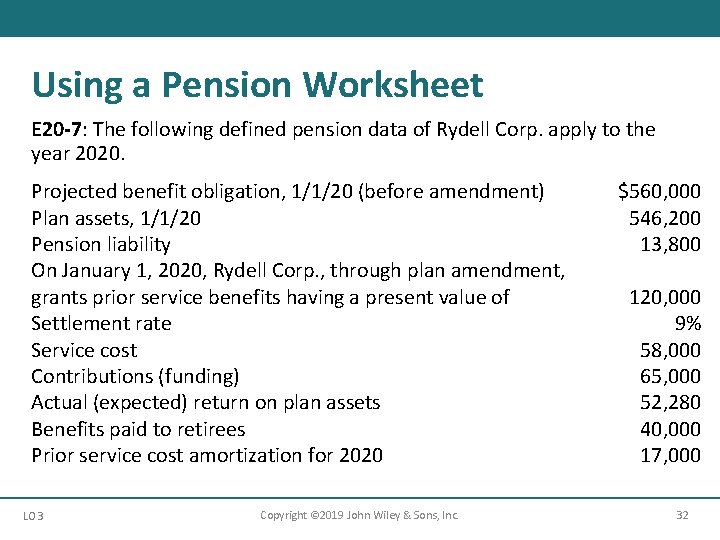Using a Pension Worksheet E 20 -7: The following defined pension data of Rydell