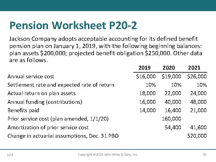 Pension Worksheet P 20 -2 Jackson Company adopts acceptable accounting for its defined benefit