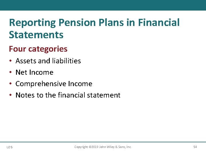 Reporting Pension Plans in Financial Statements Four categories • • LO 5 Assets and