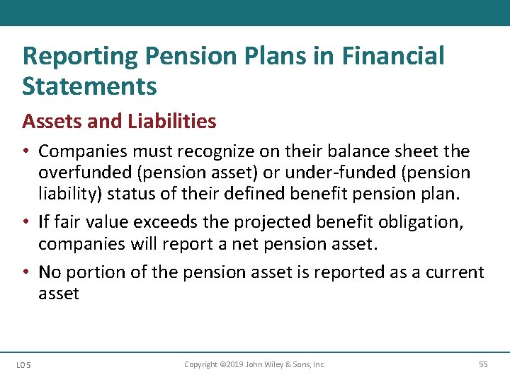 Reporting Pension Plans in Financial Statements Assets and Liabilities • Companies must recognize on