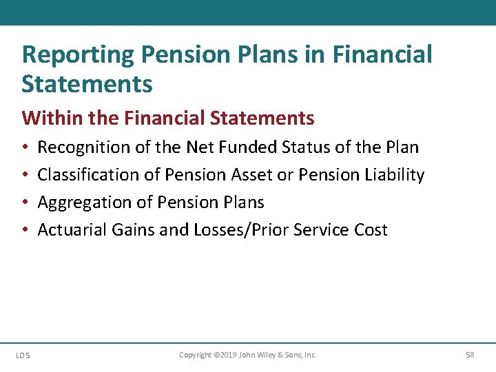 Reporting Pension Plans in Financial Statements Within the Financial Statements • • LO 5