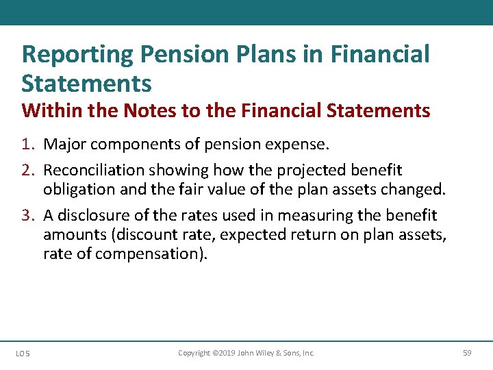 Reporting Pension Plans in Financial Statements Within the Notes to the Financial Statements 1.