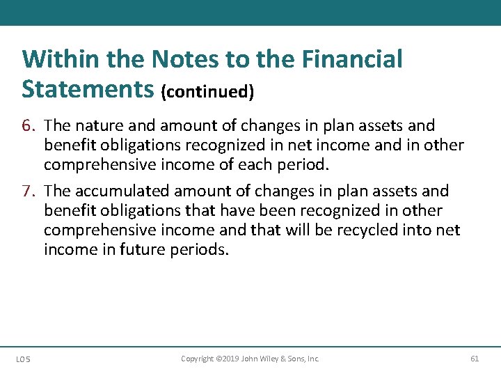 Within the Notes to the Financial Statements (continued) 6. The nature and amount of