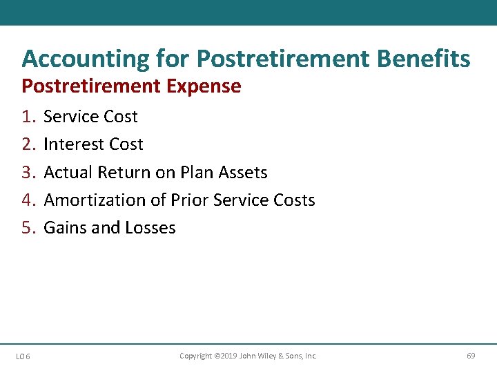 Accounting for Postretirement Benefits Postretirement Expense 1. 2. 3. 4. 5. LO 6 Service