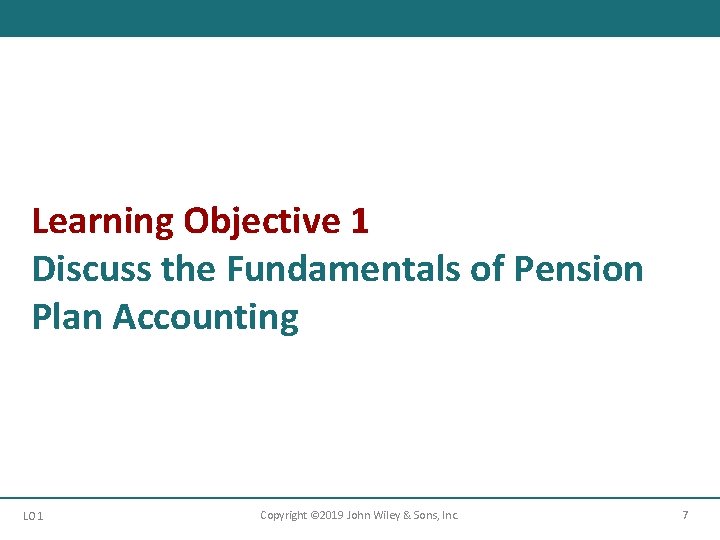 Learning Objective 1 Discuss the Fundamentals of Pension Plan Accounting LO 1 Copyright ©