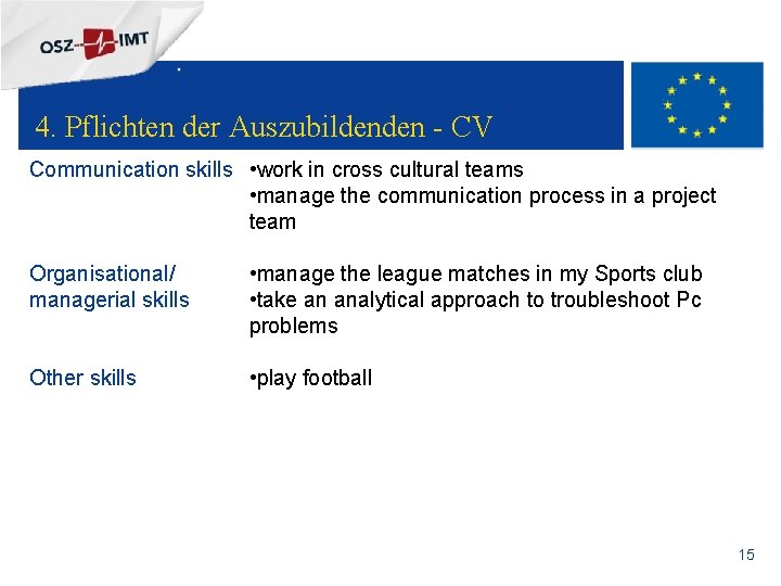 + 4. Pflichten der Auszubildenden - CV Communication skills • work in cross cultural