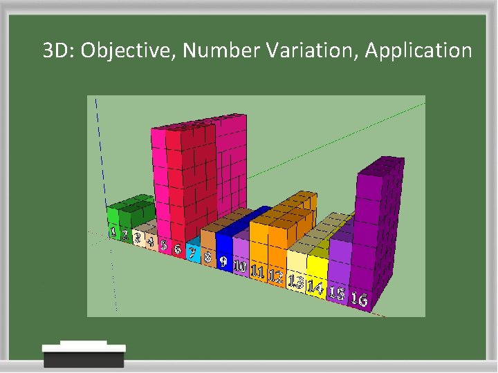 3 D: Objective, Number Variation, Application 