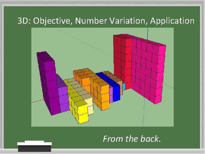 3 D: Objective, Number Variation, Application From the back. 