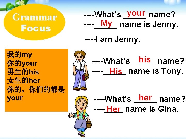 Grammar Focus your name? ----What’s _____ My name is Jenny. ----_____ ----I am Jenny.