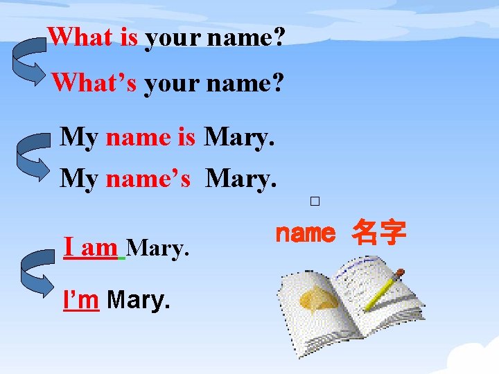What is your name? What’s your name? My name is Mary. My name’s Mary.