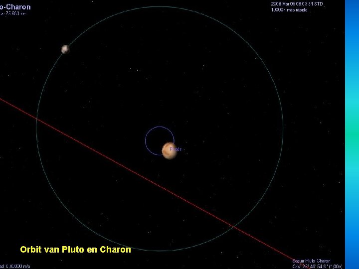 Orbit van Pluto en Charon 