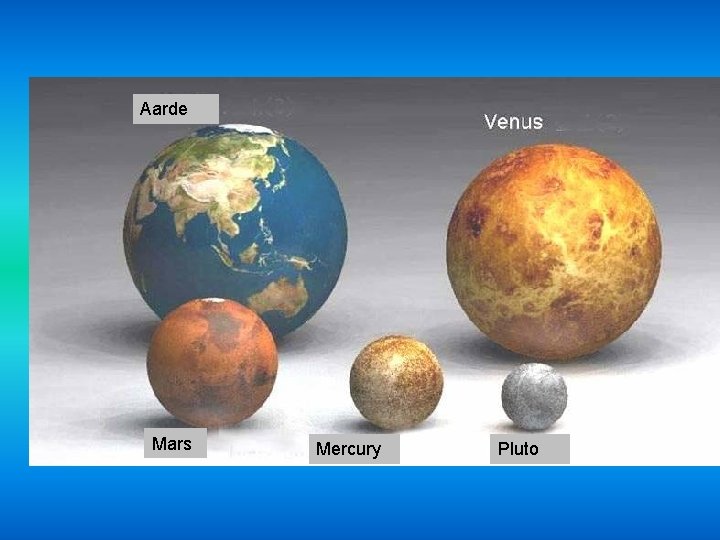 Aarde Mars Mercury Pluto 