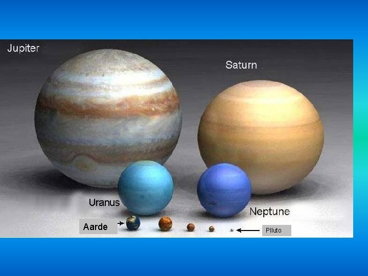 Aarde Plluto 
