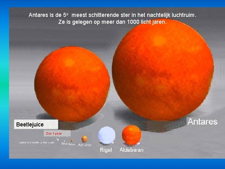 Antares is de 5 e meest schitterende ster in het nachtelijk luchtruim. Ze is