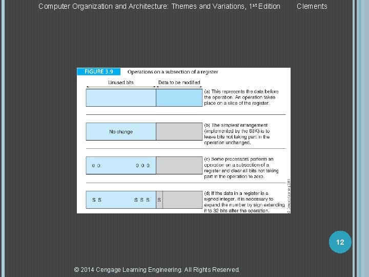 Computer Organization and Architecture: Themes and Variations, 1 st Edition Clements 12 © 2014