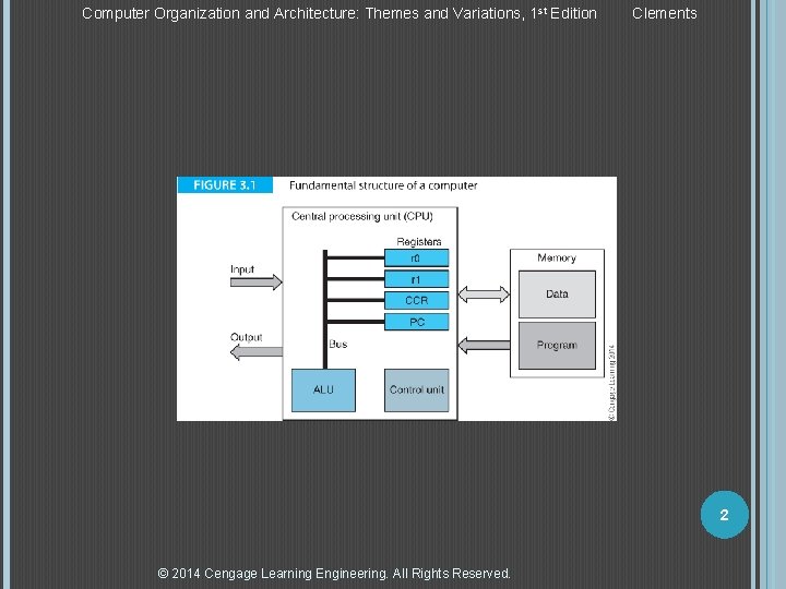 Computer Organization and Architecture: Themes and Variations, 1 st Edition Clements 2 © 2014