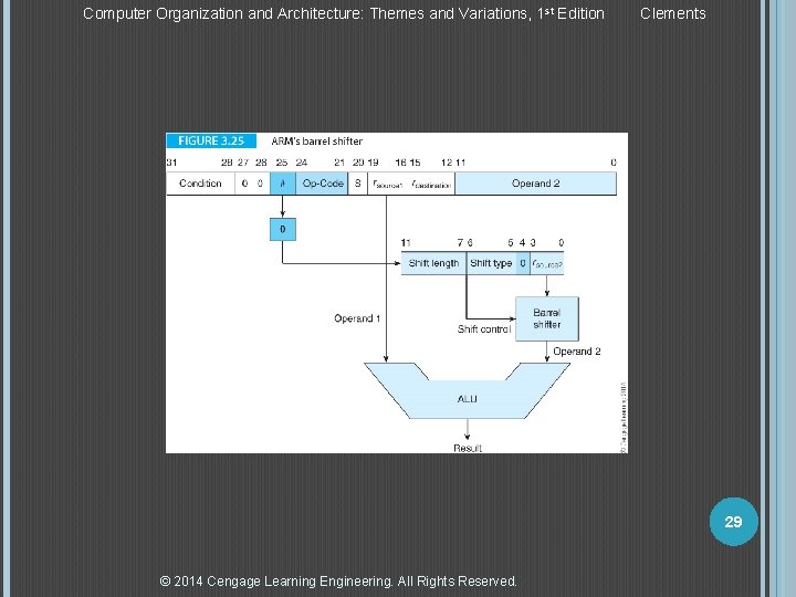 Computer Organization and Architecture: Themes and Variations, 1 st Edition Clements 29 © 2014