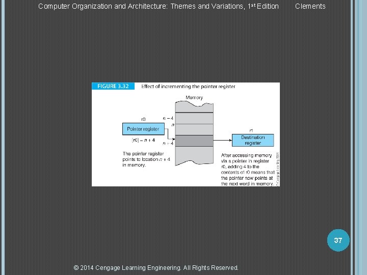 Computer Organization and Architecture: Themes and Variations, 1 st Edition Clements 37 © 2014