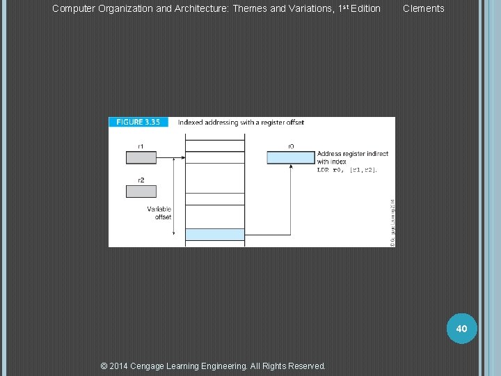 Computer Organization and Architecture: Themes and Variations, 1 st Edition Clements 40 © 2014