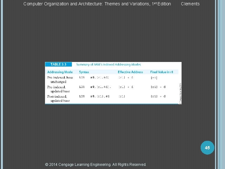 Computer Organization and Architecture: Themes and Variations, 1 st Edition Clements 45 © 2014