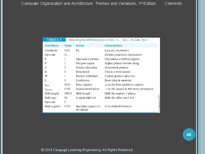 Computer Organization and Architecture: Themes and Variations, 1 st Edition Clements 46 © 2014