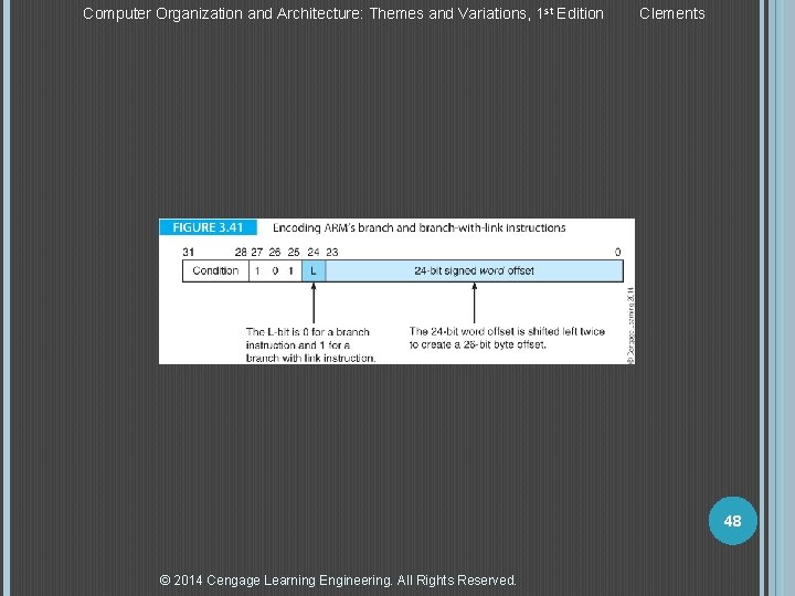 Computer Organization and Architecture: Themes and Variations, 1 st Edition Clements 48 © 2014