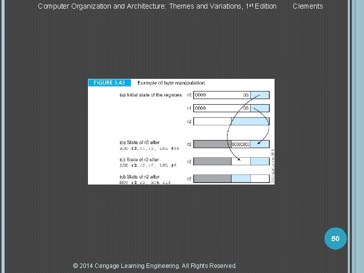 Computer Organization and Architecture: Themes and Variations, 1 st Edition Clements 50 © 2014