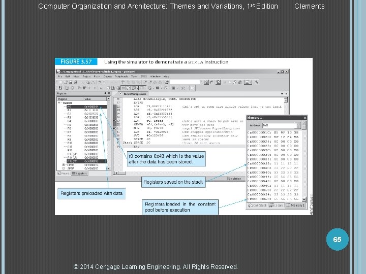 Computer Organization and Architecture: Themes and Variations, 1 st Edition Clements 65 © 2014